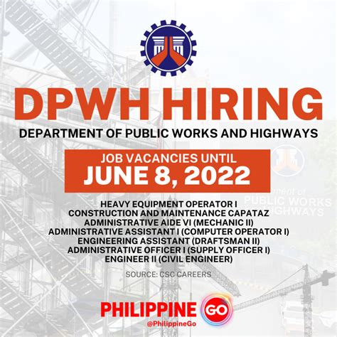 Latest Dpwh Job Openings .